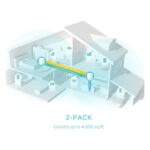 DECO X50 PRO AX3000 WHOLE HOME MESH
