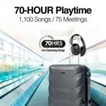 Argom Tech Ultimate Sound Spatial Hybrid ANC BT ARG-HS-2690BK (4)