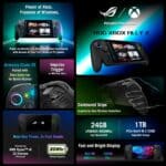 Asus ROG XBOX Ally X RC73XA AMD Ryzen AI Z2 Extreme, 24GB, 1TB SSD, 7.0 FHD, Black (1)