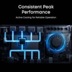 Anker Prime Docking Station (14-in-1, Triple Display, DisplayLink) DL7400