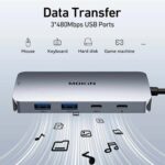 Adaptador multipuerto MOKiN USB-C Hub 8 en 1 (MOUC0514) - Imagen 2
