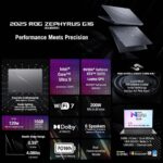 Asus ROG Zephyrus G16 GU605CP-G16, Intel Core Ultra 9 285H, 16GB, 1TB SSD, NVIDIA RTX 5070 8GB, 16 2.5K OLED, US, W11