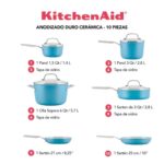 Set de Ollas y Sartenes KitchenAid de ceramica 10 Piezas (84815) Azul - Imagen 4