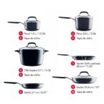 Set de Ollas y Sartenes KitchenAid Aluminio Anodizado, 10 Piezas (84800) - Negro Onyx - Imagen 4